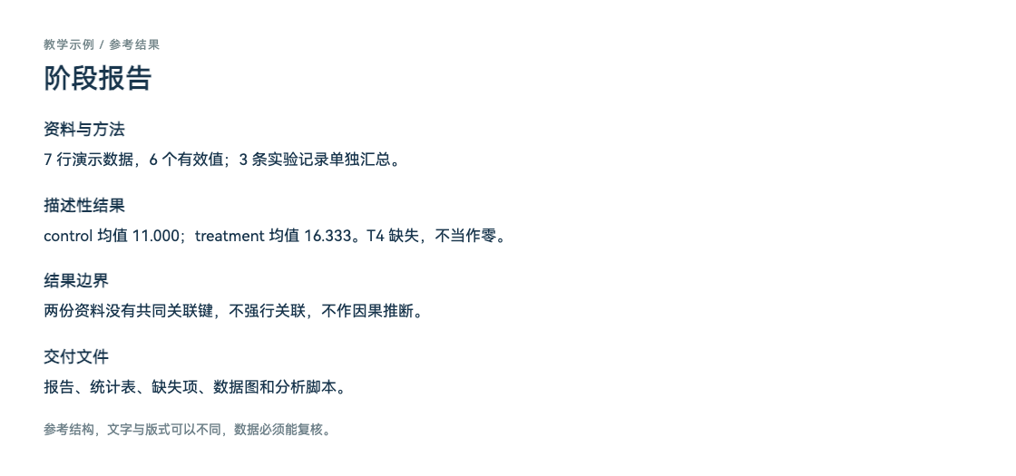 阶段报告