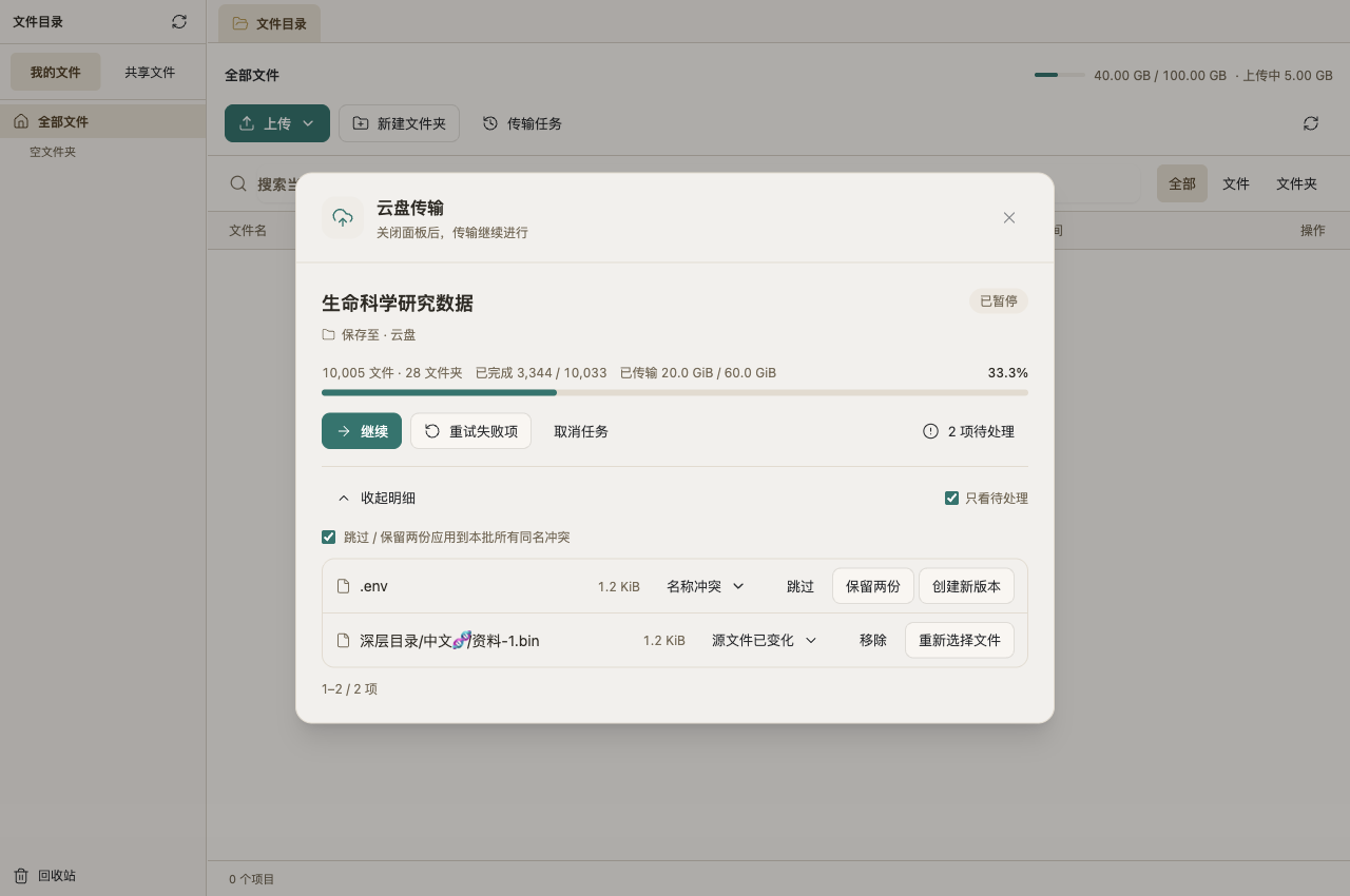 云盘传输汇总、继续按钮和待处理项目列表